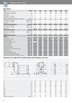 Electric rope winch - 3