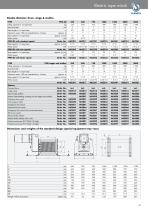 Electric rope winch - 4