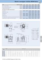 Electric Wormgear Winch MCW - 2