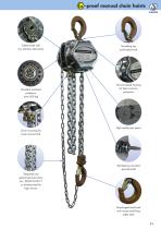 PLANETA Catalogue ATEX Lifting Equipment No.1 - 11