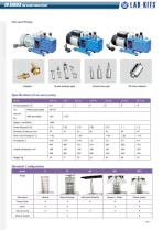 Laboratory Freeze Dryer (Lyophilizer) System - 5