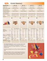 Melamine range of terminals - 10