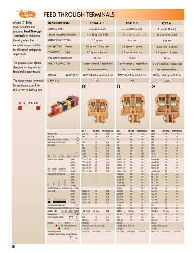 Melamine range of terminals