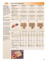 Melamine range of terminals - 6