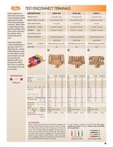 Melamine range of terminals - 8