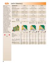 Polyamide range of terminals - 5