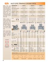 Polyamide range of terminals - 7