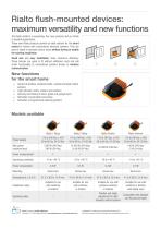 Rialto flush-mounted devices-2