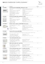 W IRELESS TEMPERATURE CONTROL EQUIPMENT-3