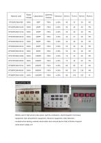 High capacitance screw ceramic doorknob capacitor-3