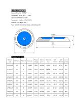 High frequency high voltage ceramic capacitor-2