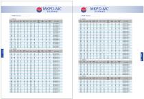 MKPD-MC DC-Link capacitor-1