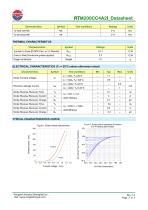 RFM200CC4A2D-2