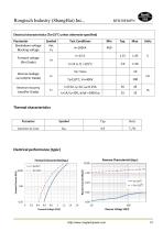 RFR30F40PN-2