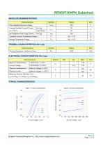 RFR60F30APN-2