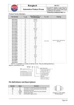 RH701 current IC senser-4