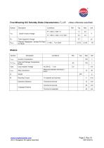 RSC300HF120T2NH Preliminary Data SiC MOSFET Module-3