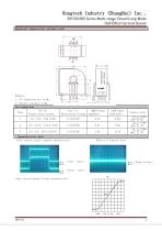 RTC050HR5 close current sensor-2