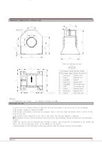RTC300DSH digital current sensor-2