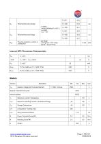 RTM400FF120B8S IGBT Module-4