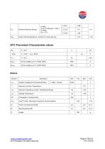 RTM400FF75A8H IGBT Module-4