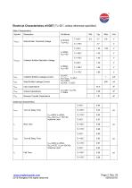 RTM600FF75C8S 3 phase IGBT module-2