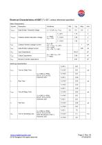 RTM800FF65HP2S IGBT module-2
