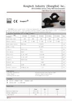 RTO1500KR2 2 ways RMS dismountable current transmiter-1