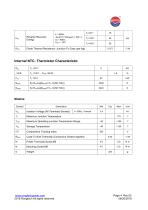RTR600HF170T9H  IGBT module-4
