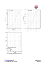 RTR600HF170T9H  IGBT module-6