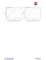RTS600HF120T9H IGBT Module-6
