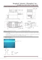 RTVS4000 series-2