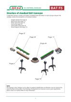 BAT F5 ENG-5