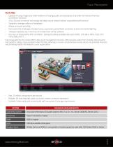 Arteco Face Recognition-2