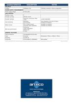 CANOpen Axis Controller-2