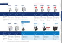 b2 General Catalogue-7