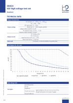 HVA34 datasheet - 2