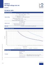 HVA40-5 datasheet - 2