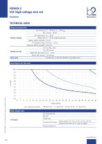 HVA68-2 datasheet - 2