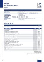 PDTD68-3