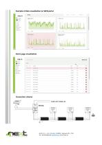 MQTT - 2