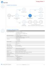 zigbee smart building - 11