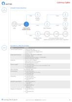 zigbee smart building - 8