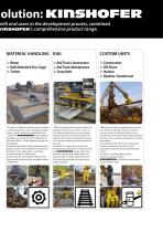 3 - Construction – Tiltrotators-5