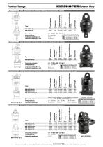 Rotators for Crane Attachments - 3