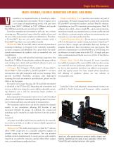 single-axis gauges - 2