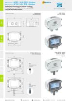 AERASGARD®ACO2 ⁄ ALQ - CO2 - Modbus - AFTM - (LQ) - CO2 - Modbus - 3