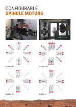 ALCOR SERIES-4