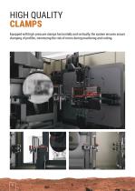 ALCOR SERIES-8