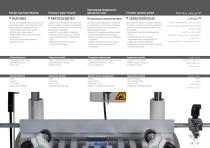 COPY ROUTER STAR-2